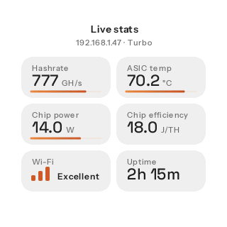 Live stats screen with power, efficiency, temperature and Wi-Fi