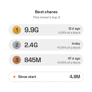 Luck screen with best shares and odds